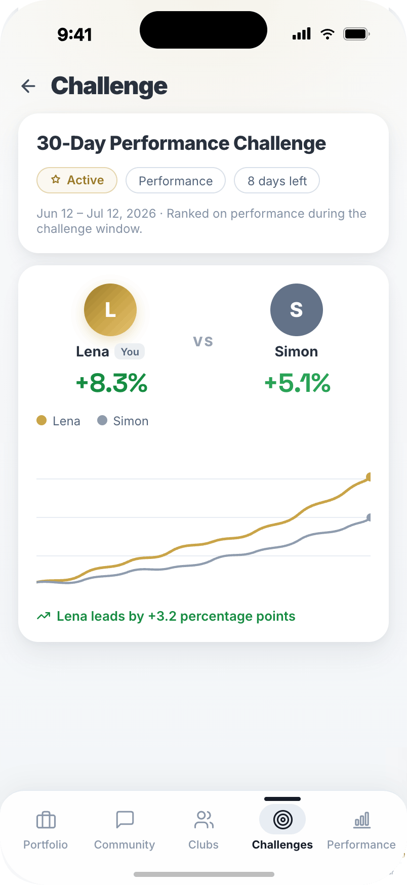 Head-to-head challenge